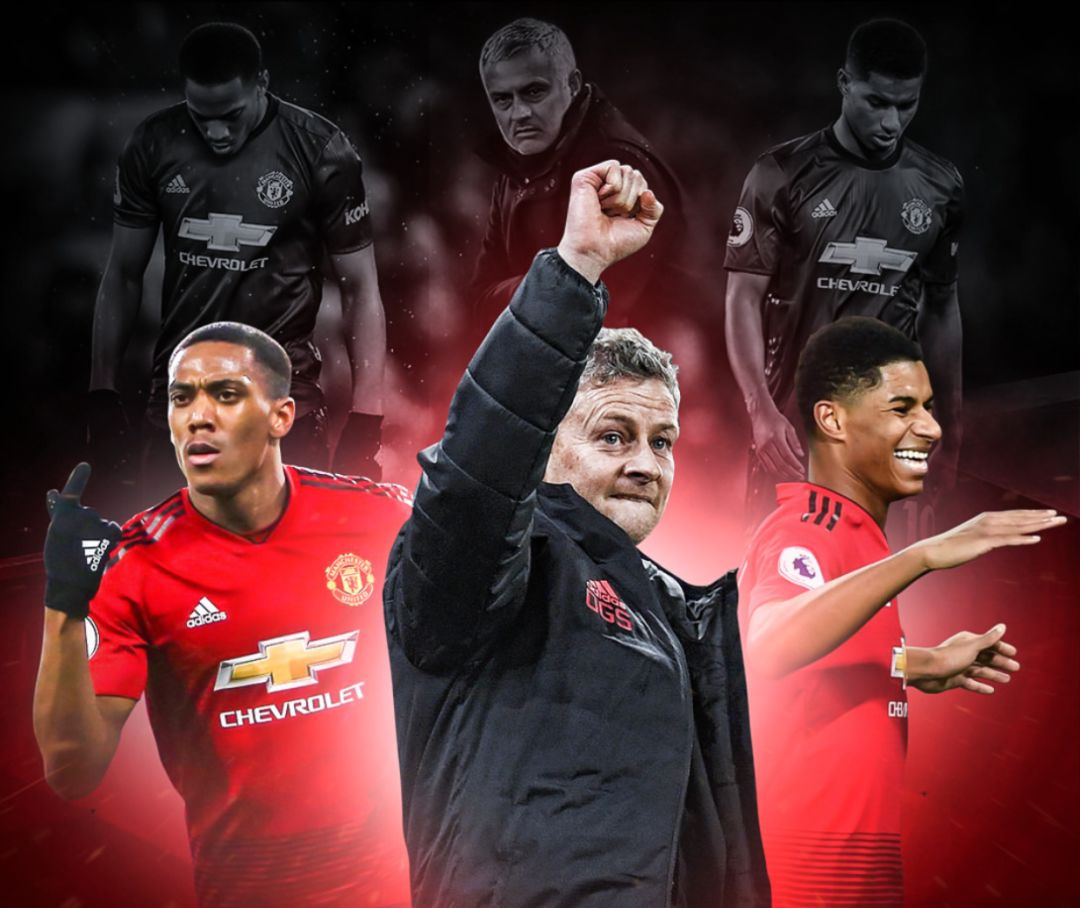 速发展的今 速发展的今